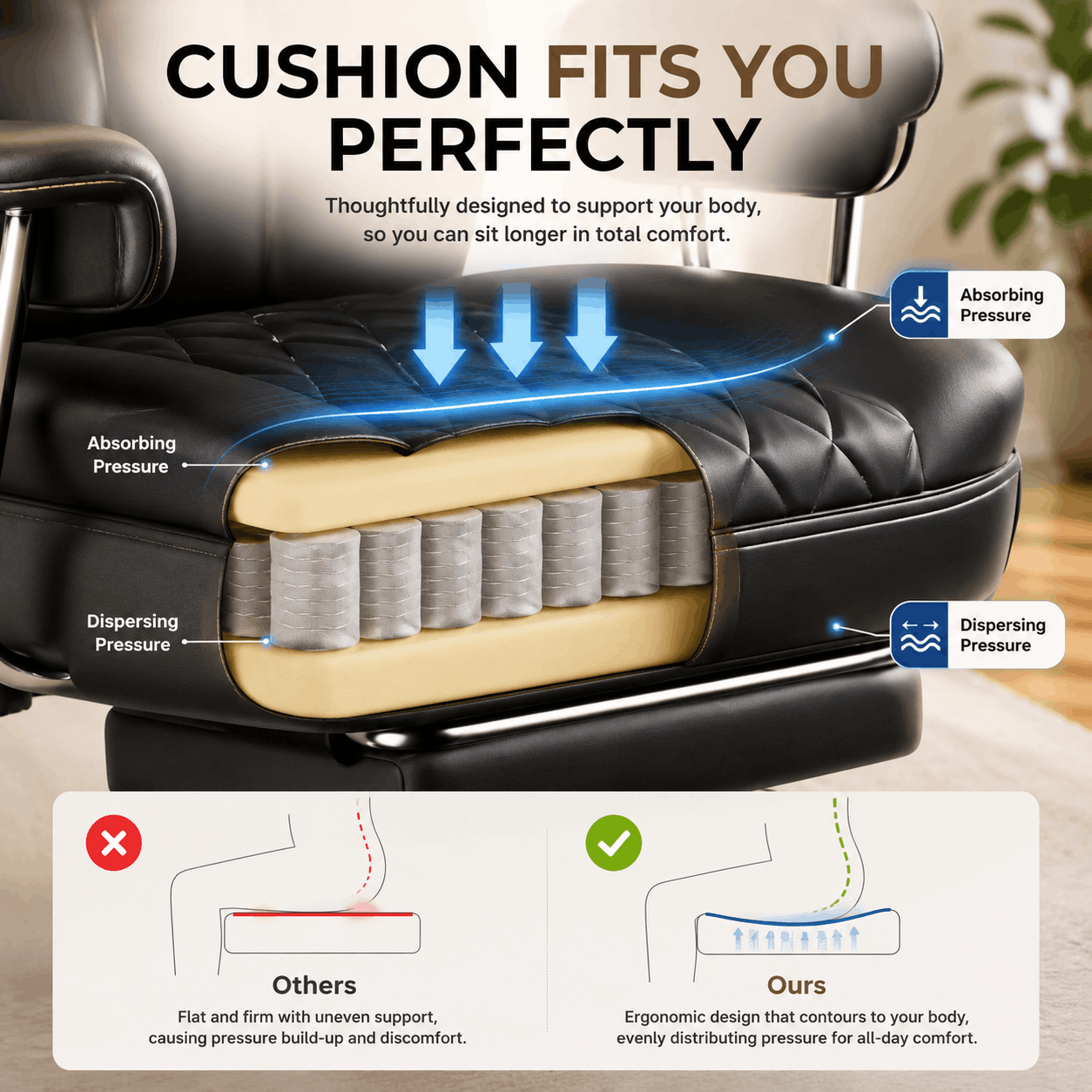 Posturol SpineGuard Ergonomic Chair